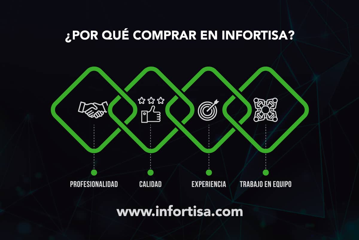 motivos para comprar en infortisa